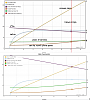 Click image for larger version. 

Name:	MotorCharacterisitics-Comparison.png 
Views:	112 
Size:	346.4  
ID:	107931