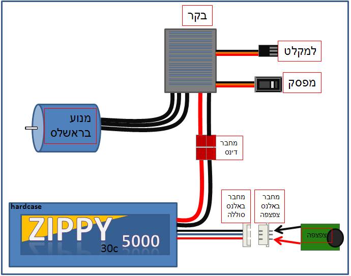 Click image for larger version. 

Name:	חיבור צפצפה לבק&#1.jpg 
Views:	1305 
Size:	41.3  
ID:	108864