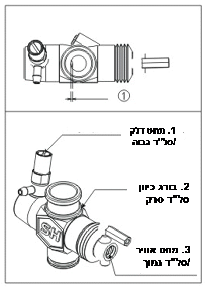 Click image for larger version. 

Name:	ברגים בקרבורטו&#15.png 
Views:	2732 
Size:	105.0  
ID:	110821