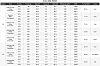Click image for larger version. 

Name:	cobra-2204-2300kv.png 
Views:	572 
Size:	186.2  
ID:	124274