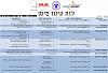 Click image for larger version. 

Name:	לוח קיזוז לטיסן.jpg 
Views:	190 
Size:	159.9  
ID:	124723