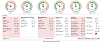 Click image for larger version. 

Name:	gratt 700 kv 4s.png 
Views:	585 
Size:	98.9  
ID:	133537