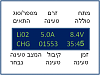 Click image for larger version. 

Name:	תמונה7.png‏ 
Views:	2610 
Size:	6.6  
ID:	134390