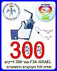 Click image for larger version. 

Name:	300HB.JPG 
Views:	76 
Size:	93.0 קילובייט 
ID:	137814