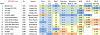 Click image for larger version. 

Name:	MotorSummary.jpg 
Views:	98 
Size:	68.3  
ID:	17074