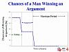 Click image for larger version. 

Name:	woman___argument.jpg 
Views:	82 
Size:	28.1  
ID:	28985