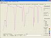 Click image for larger version. 

Name:	monitorRPM1.JPG 
Views:	125 
Size:	55.3  
ID:	37367