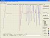 Click image for larger version. 

Name:	Voltage1.JPG 
Views:	103 
Size:	59.5  
ID:	37709