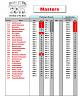 Click image for larger version. 

Name:	3dm_masters_sets_freestyle.jpg 
Views:	215 
Size:	296.2  
ID:	49885