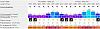 Click image for larger version. 

Name:	windfinder2209.JPG 
Views:	119 
Size:	30.4  
ID:	53707