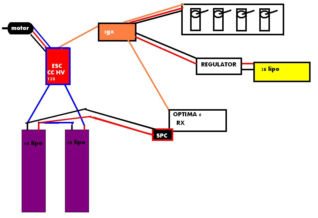 Click image for larger version. 

Name:	3gx.JPG 
Views:	350 
Size:	58.3  
ID:	58275