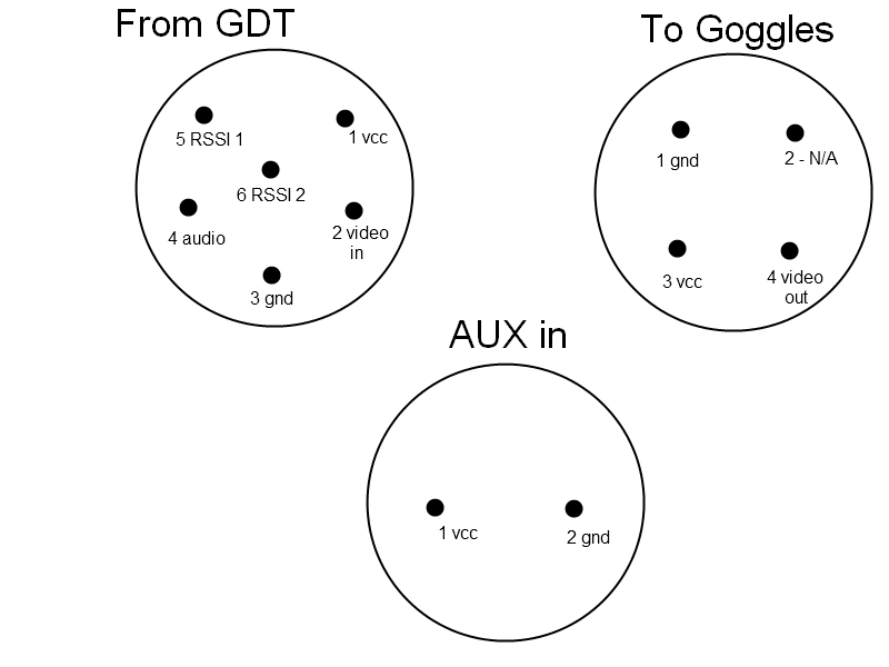Name:  pinout.png
Views: 118
Size:  17.4 