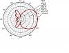 Click image for larger version. 

Name:	antt range.JPG 
Views:	111 
Size:	45.2  
ID:	59383