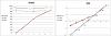 Click image for larger version. 

Name:	pitch&throttle curves TREX 500 23.1.12.jpg 
Views:	86 
Size:	77.2  
ID:	61335