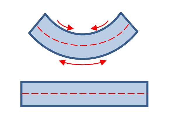 Name:  forces.png
Views: 269
Size:  14.4 