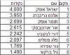 Click image for larger version. 

Name:	F5Jresults21042012.JPG 
Views:	147 
Size:	15.4  
ID:	66506