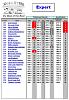 Click image for larger version. 

Name:	3dm2012_expert_music.jpg 
Views:	326 
Size:	108.5  
ID:	70777