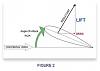 Click image for larger version. 

Name:	sym_lift.jpg 
Views:	146 
Size:	5.0  
ID:	79901