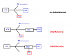 Click image for larger version. 

Name:	interference osd.png 
Views:	173 
Size:	26.3  
ID:	83910