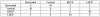 Click image for larger version. 

Name:	loss-table.gif 
Views:	105 
Size:	7.6  
ID:	87619