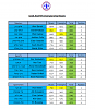 Click image for larger version. 

Name:	F3N Results 2013 Israel Final.PNG‏ 
Views:	920 
Size:	63.5  
ID:	97684