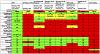 Click image for larger version. 

Name:	Product-comparison-matrix-Sheet2-3.jpg 
Views:	152 
Size:	208.6  
ID:	90862