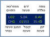 Click image for larger version. 

Name:	תמונה7.png‏ 
Views:	2582 
Size:	6.6  
ID:	134390