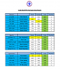 Click image for larger version. 

Name:	F3N Results 2013 Israel Final.PNG‏ 
Views:	918 
Size:	63.5  
ID:	97684