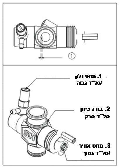 Click image for larger version. 

Name:	ברגים בקרבורטו&#15.png 
Views:	2702 
Size:	105.0  
ID:	110821