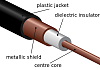 Click image for larger version. 

Name:	500px-Coaxial_cable_cutaway.svg.png 
Views:	70 
Size:	41.2  
ID:	86498